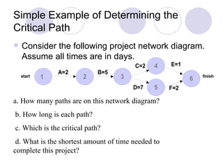 Simple Example of Determining the Critical Path Consider the following project network diagram.  Assume all times are in days. a. How many paths are on this network diagram? b. How long is each path? c. Which is the critical path? d. What is the shortest amount of time needed to  complete this project? 