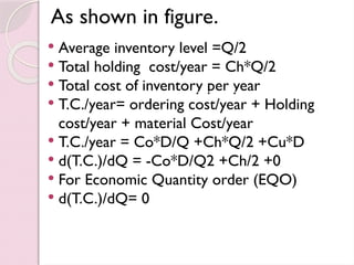 As shown in figure.
 Average inventory level =Q/2
 Total holding cost/year = Ch*Q/2
 Total cost of inventory per year
 T.C./year= ordering cost/year + Holding
cost/year + material Cost/year
 T.C./year = Co*D/Q +Ch*Q/2 +Cu*D
 d(T.C.)/dQ = -Co*D/Q2 +Ch/2 +0
 For Economic Quantity order (EQO)
 d(T.C.)/dQ= 0
 
