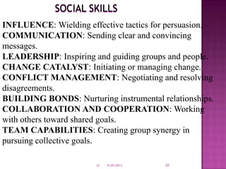 SOCIAL SKILLS
INFLUENCE: Wielding effective tactics for persuasion.
COMMUNICATION: Sending clear and convincing
messages.
LEADERSHIP: Inspiring and guiding groups and people.
CHANGE CATALYST: Initiating or managing change.
CONFLICT MANAGEMENT: Negotiating and resolving
disagreements.
BUILDING BONDS: Nurturing instrumental relationships.
COLLABORATION AND COOPERATION: Working
with others toward shared goals.
TEAM CAPABILITIES: Creating group synergy in
pursuing collective goals.
9/29/2013 20EI
 