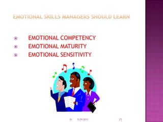 9/29/2013EI 21
 EMOTIONAL COMPETENCY
 EMOTIONAL MATURITY
 EMOTIONAL SENSITIVITY
 