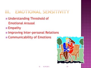 9/29/2013EI 24
 Understanding Threshold of
Emotional Arousal
 Empathy
 Improving Inter-personal Relations
 Communicability of Emotions
 