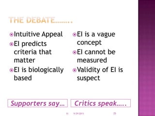 Supporters say… Critics speak…..
Intuitive Appeal
EI predicts
criteria that
matter
EI is biologically
based
EI is a vague
concept
EI cannot be
measured
Validity of EI is
suspect
9/29/2013EI 25
 