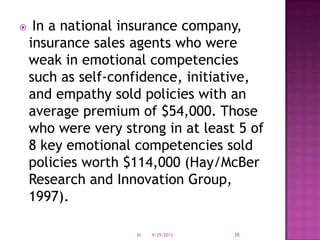  In a national insurance company,
insurance sales agents who were
weak in emotional competencies
such as self-confidence, initiative,
and empathy sold policies with an
average premium of $54,000. Those
who were very strong in at least 5 of
8 key emotional competencies sold
policies worth $114,000 (Hay/McBer
Research and Innovation Group,
1997).
9/29/2013EI 28
 