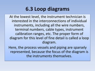 6.3 Loop diagrams
At the lowest level, the instrument technician is
interested in the interconnections of individual
instruments, including all the wire numbers,
terminal numbers, cable types, instrument
calibration ranges, etc. The proper form of
diagram for this level of fine detail is called a loop
diagram.
Here, the process vessels and piping are sparsely
represented, because the focus of the diagram is
the instruments themselves.
 