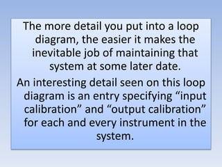 The more detail you put into a loop
diagram, the easier it makes the
inevitable job of maintaining that
system at some later date.
An interesting detail seen on this loop
diagram is an entry specifying “input
calibration” and “output calibration”
for each and every instrument in the
system.
 