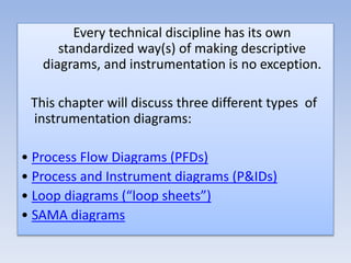 Every technical discipline has its own
standardized way(s) of making descriptive
diagrams, and instrumentation is no exception.
This chapter will discuss three different types of
instrumentation diagrams:
• Process Flow Diagrams (PFDs)
• Process and Instrument diagrams (P&IDs)
• Loop diagrams (“loop sheets”)
• SAMA diagrams
 