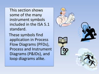 This section shows
some of the many
instrument symbols
included in the ISA 5.1
standard.
These symbols find
application in Process
Flow Diagrams (PFDs),
Process and Instrument
Diagrams (P&IDs), and
loop diagrams alike.
 