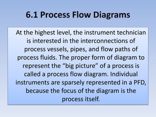 6.1 Process Flow Diagrams
At the highest level, the instrument technician
is interested in the interconnections of
process vessels, pipes, and flow paths of
process fluids. The proper form of diagram to
represent the “big picture” of a process is
called a process flow diagram. Individual
instruments are sparsely represented in a PFD,
because the focus of the diagram is the
process itself.
 