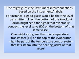 One might guess the instrument interconnections
based on the instruments’ labels.
For instance, a good guess would be that the level
transmitter (LT) on the bottom of the knockout
drum might send the signal that eventually
controls the level valve (LV) on the bottom of that
same vessel.
One might also guess that the temperature
transmitter (TT) on the top of the evaporator
might be part of the temperature control system
that lets steam into the heating jacket of that
vessel.
 
