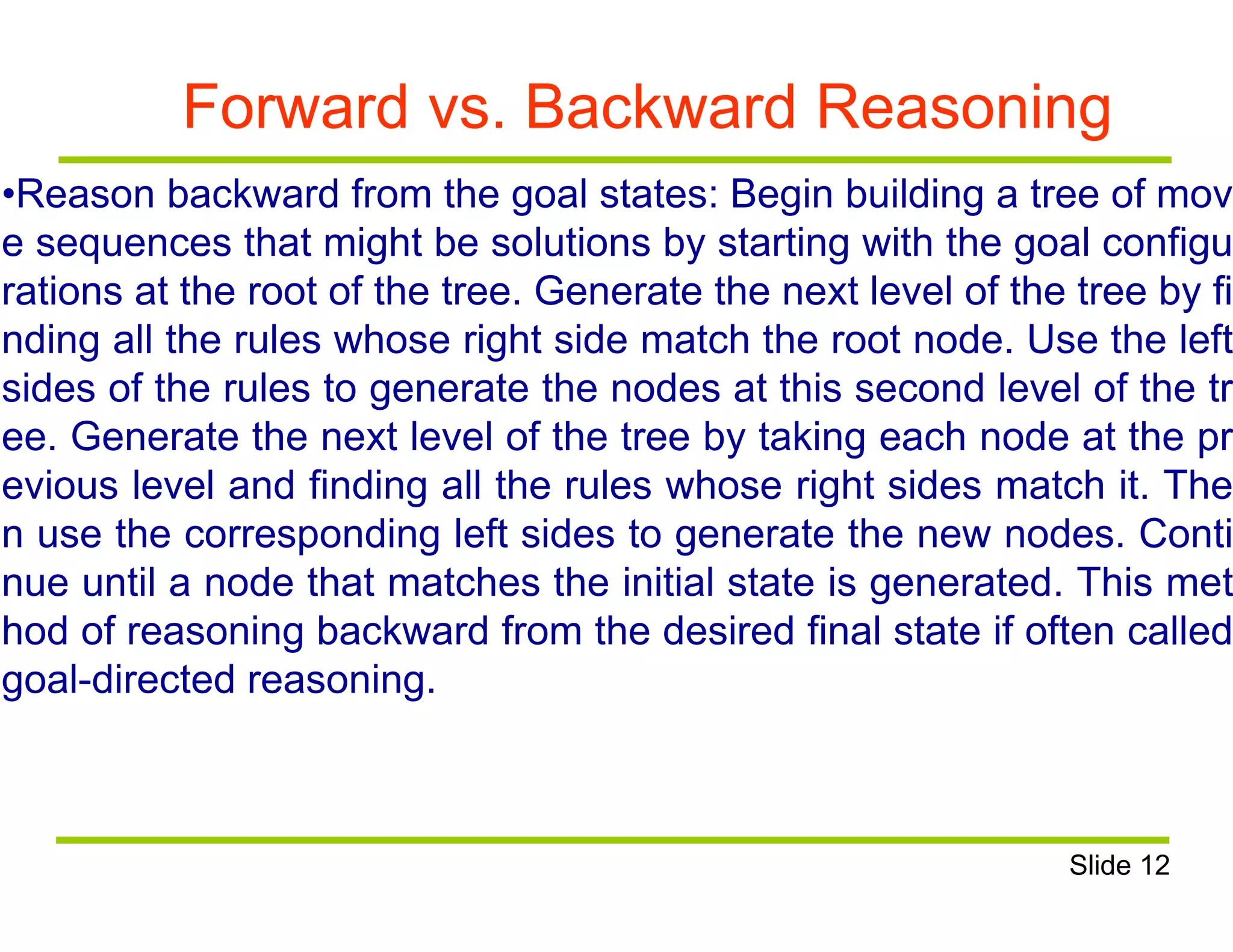 Forward vs. Backward Reasoning
•Reason backward from the goal states: Begin building a tree of mov
e sequences that might be solutions by starting with the goal configu
rations at the root of the tree. Generate the next level of the tree by fi
nding all the rules whose right side match the root node. Use the left
sides of the rules to generate the nodes at this second level of the tr
ee. Generate the next level of the tree by taking each node at the pr
evious level and finding all the rules whose right sides match it. The
n use the corresponding left sides to generate the new nodes. Conti
nue until a node that matches the initial state is generated. This met
hod of reasoning backward from the desired final state if often called
goal-directed reasoning.
Slide 12
 