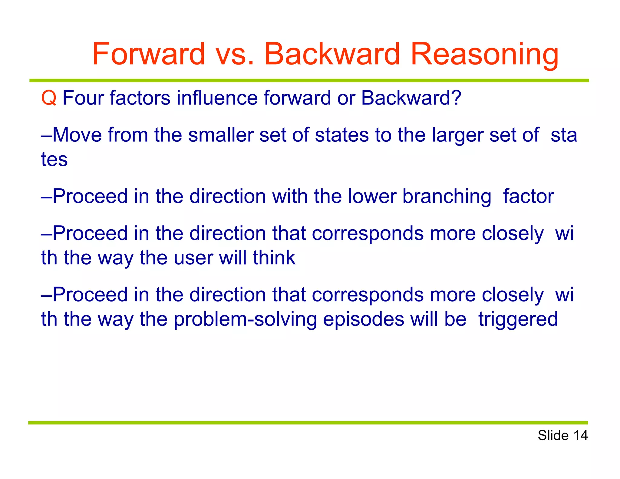 Forward vs. Backward Reasoning
Q Four factors influence forward or Backward?
–Move from the smaller set of states to the larger set of sta
tes
–Proceed in the direction with the lower branching factor
–Proceed in the direction that corresponds more closely wi
th the way the user will think
–Proceed in the direction that corresponds more closely wi
th the way the problem-solving episodes will be triggered
Slide 14
 