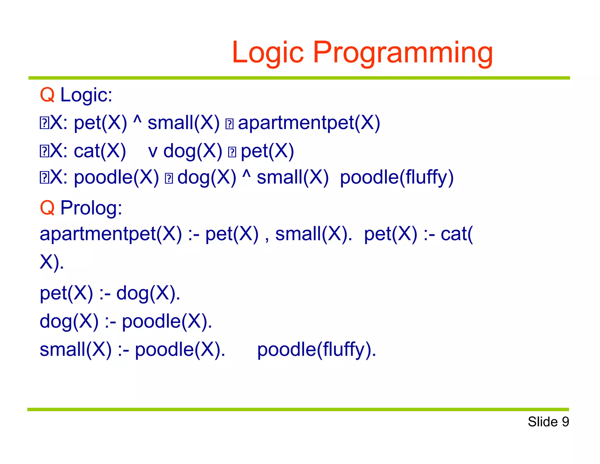 Logic Programming
Q Logic:
X: pet(X) ^ small(X) apartmentpet(X)
X: cat(X) v dog(X) pet(X)
X: poodle(X) dog(X) ^ small(X) poodle(fluffy)
Q Prolog:
apartmentpet(X) :- pet(X) , small(X). pet(X) :- cat(
X).
pet(X) :- dog(X).
dog(X) :- poodle(X).
small(X) :- poodle(X). poodle(fluffy).
Slide 9
 