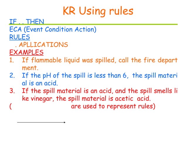 knowledge representation using rules | PPTX | Programming Languages ...