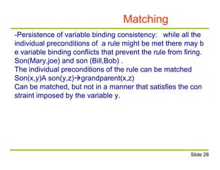 Matching
-Persistence of variable binding consistency: while all the
individual preconditions of a rule might be met there may b
e variable binding conflicts that prevent the rule from firing.
Son(Mary,joe) and son (Bill,Bob) .
The individual preconditions of the rule can be matched
Son(x,y)A son(y,z)grandparent(x,z)
Can be matched, but not in a manner that satisfies the con
straint imposed by the variable y.
Slide 28
 