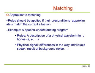 Matching
Q Approximate matching
–Rules should be applied if their preconditions approxim
ately match the current situation
–Example: A speech-understanding program
• Rules: A description of a physical waveform to p
hones (a, e, …)
• Physical signal: differences in the way individuals
speak, result of background noise, …
Slide 29
 