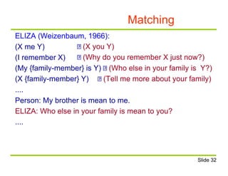 Matching
ELIZA (Weizenbaum, 1966):
(X me Y)
(I remember X)
(X you Y)
(Why do you remember X just now?)
(My {family-member} is Y) (Who else in your family is Y?)
(X {family-member} Y) (Tell me more about your family)
....
Person: My brother is mean to me.
ELIZA: Who else in your family is mean to you?
....
Slide 32
 