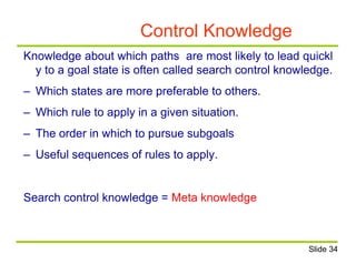 Control Knowledge
Knowledge about which paths are most likely to lead quickl
y to a goal state is often called search control knowledge.
– Which states are more preferable to others.
– Which rule to apply in a given situation.
– The order in which to pursue subgoals
– Useful sequences of rules to apply.
Search control knowledge = Meta knowledge
Slide 34
 