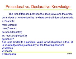 Procedural vs. Declarative Knowledge
The real difference between the declarative and the proce
dural views of knowledge lies in where control information reside
s. Example:
man(Marcus)
man(Caesar)
person(Cleopatra)
x: man(x) person(x)
person(x)?
X is to be binded to a particular value for which person is true. O
ur knowledge base justifies any of the following answers
y=Marcus
y=ceasar
Y=Cleopatra. Slide 5
 