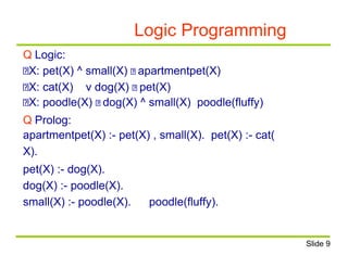 Logic Programming
Q Logic:
X: pet(X) ^ small(X) apartmentpet(X)
X: cat(X) v dog(X) pet(X)
X: poodle(X) dog(X) ^ small(X) poodle(fluffy)
Q Prolog:
apartmentpet(X) :- pet(X) , small(X). pet(X) :- cat(
X).
pet(X) :- dog(X).
dog(X) :- poodle(X).
small(X) :- poodle(X). poodle(fluffy).
Slide 9
 