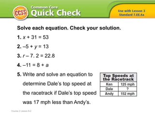 Solve each equation. Check your solution.
1. x + 31 = 53
2. –5 + y = 13
3. r – 7. 2 = 22.8
4. –11 = 8 + a
5. Write and solve an equation to
determine Dale’s top speed at
the racetrack if Dale’s top speed
was 17 mph less than Andy’s.
Course 2 Lesson 6-2
 