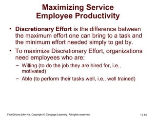 Fisk/Grove/John-4e, Copyright © Cengage Learning. All rights reserved. 1 | 13
Maximizing Service
Employee Productivity
• D...