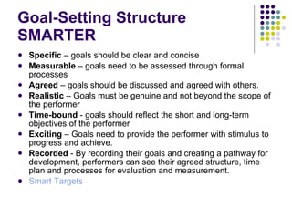 Goal-Setting Structure  SMARTER Specific  – goals should be clear and concise Measurable  – goals need to be assessed through formal processes Agreed  – goals should be discussed and agreed with others. Realistic  – Goals must be genuine and not beyond the scope of the performer Time-bound  - goals should reflect the short and long-term objectives of the performer Exciting  – Goals need to provide the performer with stimulus to progress and achieve. Recorded  - By recording their goals and creating a pathway for development, performers can see their agreed structure, time plan and processes for evaluation and measurement.  Smart Targets 