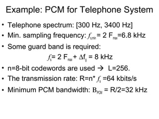First Pcm Teleplone Chapter 6m | PPT
