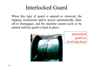 Interlocks Gad Chapter_6_Machines_Safety_and_fire_force | PPTX
