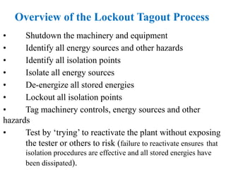 Chapter_6_Machines_Safety_and_fire_force | PPTX