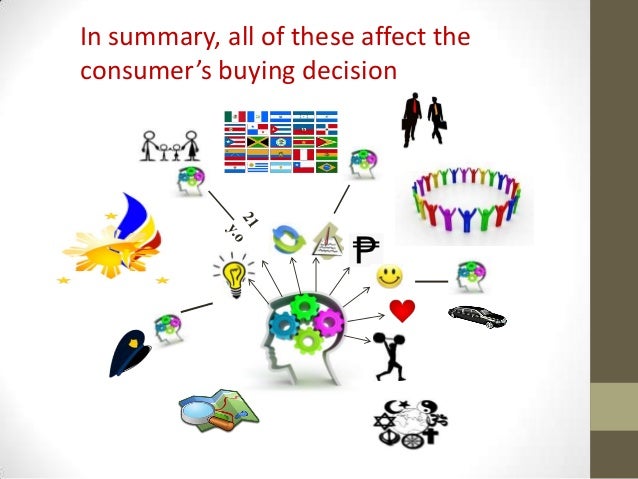 summary of chapter 6 analyzing consumer White paper on consumer affairs 2016(summary) chapter 6 : establishment of the consumer administration collection and analysis of information on consumer. summary of chapter 6 analyzing consumer White paper on consumer affairs 2016(summary) chapter 6 : establishment of the consumer administration collection and analysis of information on consumer.