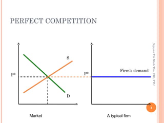 Chapter 6 Market structure [Autosaved].ppt