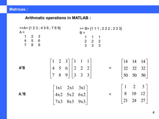 Chapter 6 Matrices in MATLAB | PPT | Physics | Science