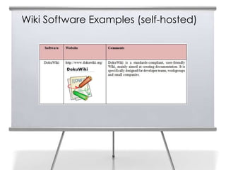Wiki Software Examples (self-hosted)
16
 