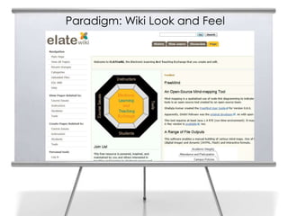 Paradigm: Wiki Look and Feel
21
 