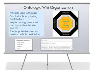 Ontology: Wiki Organization
     Provides users with order
24
     Comfortable way to tag
     contributions
     Simple starting point that
     can expand as the site
     evolves
     Enable potential users to
     develop initial contribution
 