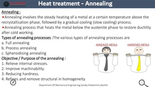 Chapter 6 Mechanical Engineering Materials 22343 | PDF