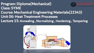 Program: Diploma(Mechanical)
Class: SYME
Course: Mechanical Engineering Materials(22343)
Unit 06: Heat Treatment Processes
Lecture 15: Annealing , Normalizing , Hardening , Tempering
 