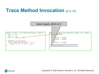 Copyright © 2020 Pearson Education, Inc. All Rights Reserved
Trace Method Invocation (8 of 10)
 