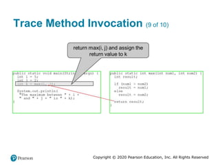 Copyright © 2020 Pearson Education, Inc. All Rights Reserved
Trace Method Invocation (9 of 10)
 