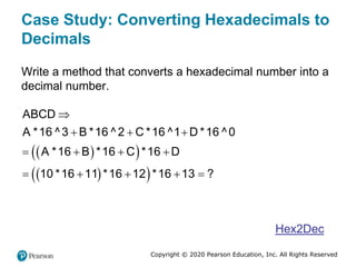 Copyright © 2020 Pearson Education, Inc. All Rights Reserved
Case Study: Converting Hexadecimals to
Decimals
Write a method that converts a hexadecimal number into a
decimal number.
 
 
 
 
ABCD
A *16 ^3 B *16 ^ 2 C *16 ^1 D *16 ^0
A *16 B *16 C *16 D
10 *16 11 *16 12 *16 13 ?

  
   
    
Hex2Dec
 