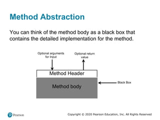 Copyright © 2020 Pearson Education, Inc. All Rights Reserved
Method Abstraction
You can think of the method body as a black box that
contains the detailed implementation for the method.
Method Header
Method body
Black Box
Optional arguments
for Input
Optional return
value
 