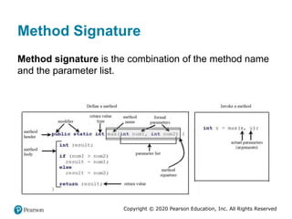 Copyright © 2020 Pearson Education, Inc. All Rights Reserved
Method Signature
Method signature is the combination of the method name
and the parameter list.
 