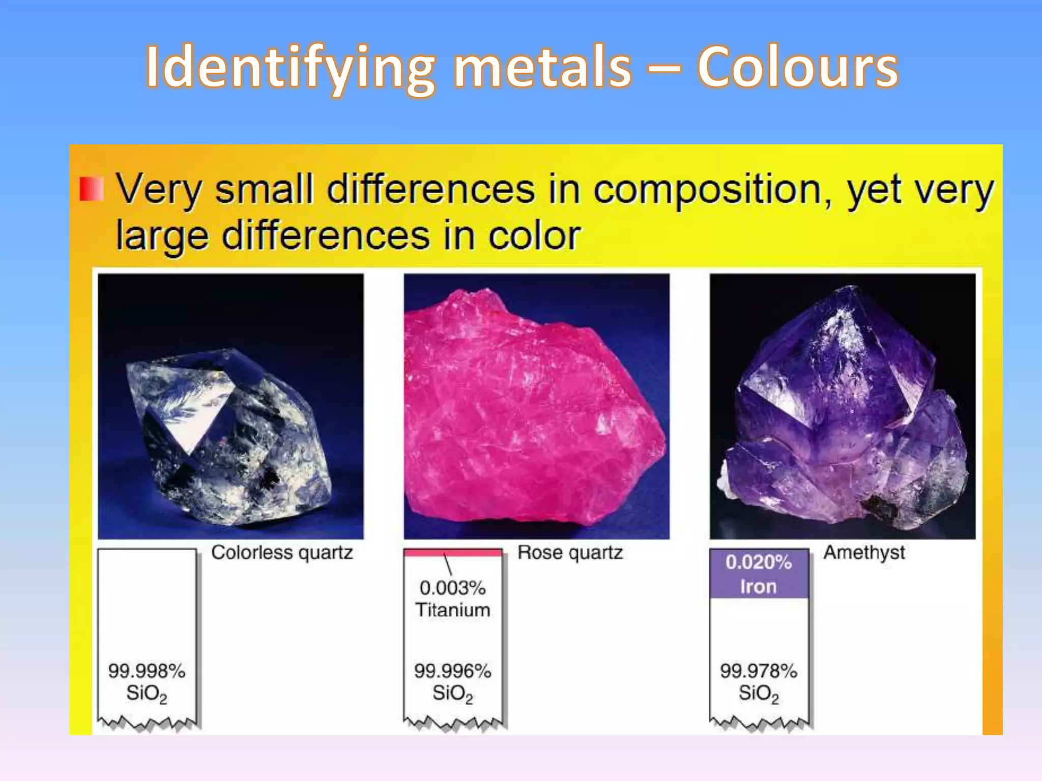 Form 3 PMR Science Chapter 6 Minerals in Earth Crust