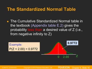 Copyright © 2016 Pearson Education, Ltd. Chapter 6, Slide 16
The Standardized Normal Table
 The Cumulative Standardized Normal table in
the textbook (Appendix table E.2) gives the
probability less than a desired value of Z (i.e.,
from negative infinity to Z)
Z
0 2.00
0.9772
Example:
P(Z < 2.00) = 0.9772
 