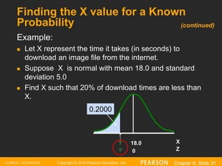 Copyright © 2016 Pearson Education, Ltd. Chapter 6, Slide 31
Finding the X value for a Known
Probability
Example:
 Let X represent the time it takes (in seconds) to
download an image file from the internet.
 Suppose X is normal with mean 18.0 and standard
deviation 5.0
 Find X such that 20% of download times are less than
X.
X
? 18.0
0.2000
Z
? 0
(continued)
 