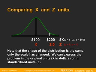 Copyright © 2016 Pearson Education, Ltd. Chapter 6, Slide 13
Comparing X and Z units
Note that the shape of the distribution is the same,
only the scale has changed. We can express the
problem in the original units (X in dollars) or in
standardized units (Z)
Z
$100
2.0
0
$200 $X(μ = $100, σ = $50)
(μ = 0, σ = 1)
 