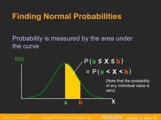 Copyright © 2016 Pearson Education, Ltd. Chapter 6, Slide 14
Probability is measured by the area under
the curve
a b X
f(X)
P a X b
( )
≤
≤
P a X b
( )
<
<
=
(Note that the probability
of any individual value is
zero)
Finding Normal Probabilities
 