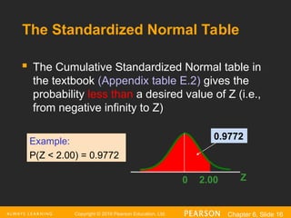 Copyright © 2016 Pearson Education, Ltd. Chapter 6, Slide 16
The Standardized Normal Table
 The Cumulative Standardized Normal table in
the textbook (Appendix table E.2) gives the
probability less than a desired value of Z (i.e.,
from negative infinity to Z)
Z
0 2.00
0.9772
Example:
P(Z < 2.00) = 0.9772
 