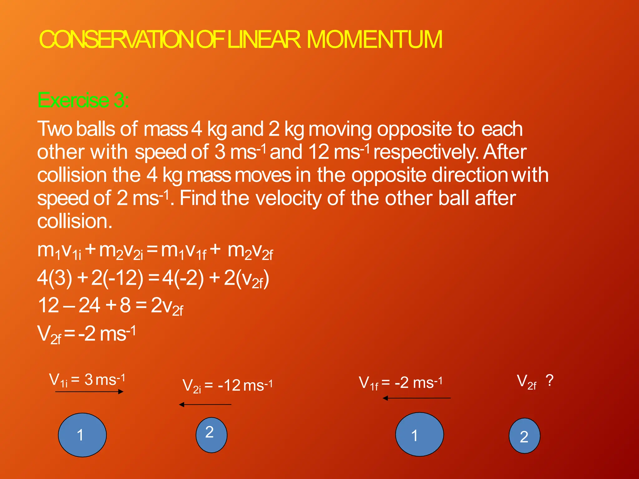 CONSERV
A
TIONOFLINEAR MOMENTUM
Exercise 3:
Twoballs of mass4 kgand 2 kgmoving opposite to each
other with speed of 3 ms-1and 12 ms-1respectively.After
collision the 4 kgmassmoves in the opposite directionwith
speed of 2 ms-1. Find the velocity of the other ball after
collision.
m1v1i +m2v2i =m1v1f + m2v2f
4(3) +2(-12) =4(-2) +2(v2f)
12 – 24 +8 = 2v2f
V2f =-2 ms-1
V1i = 3ms-1
V2i = -12ms-1 V2f ?
V1f = -2 ms-1
1 2 1 2
 