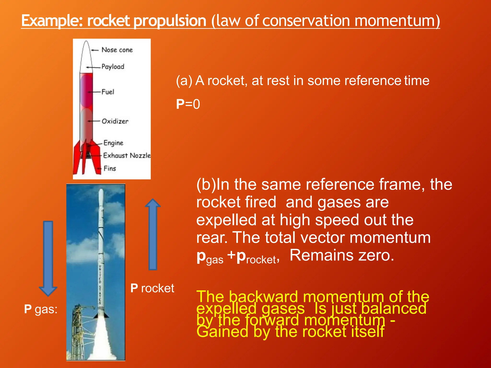 Example: rocket propulsion (law of conservation momentum)
P rocket
P gas:
(a) A rocket, at rest in some reference time
P=0
(b)In the same reference frame, the
rocket fired and gases are
expelled at high speed out the
rear. The total vector momentum
pgas +procket, Remains zero.
The backward momentum of the
expelled gases Is just balanced
by the forward momentum -
Gained by the rocket itself
 
